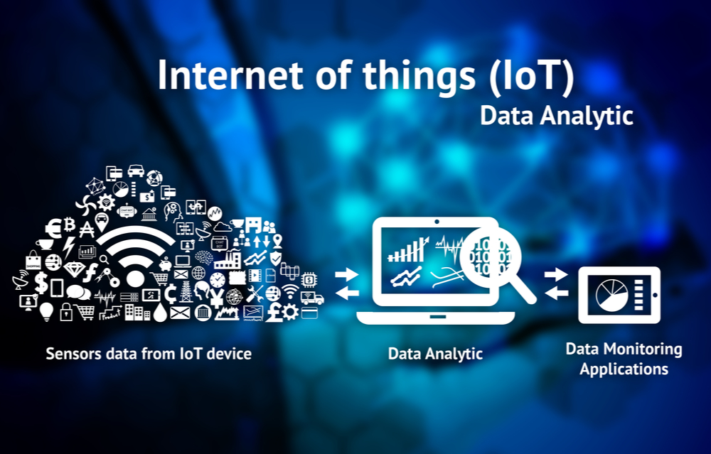 데이터는 증가하지만 IoT의 처리 속도는 미치지 못하고 있다. (사진=셔터스톡)