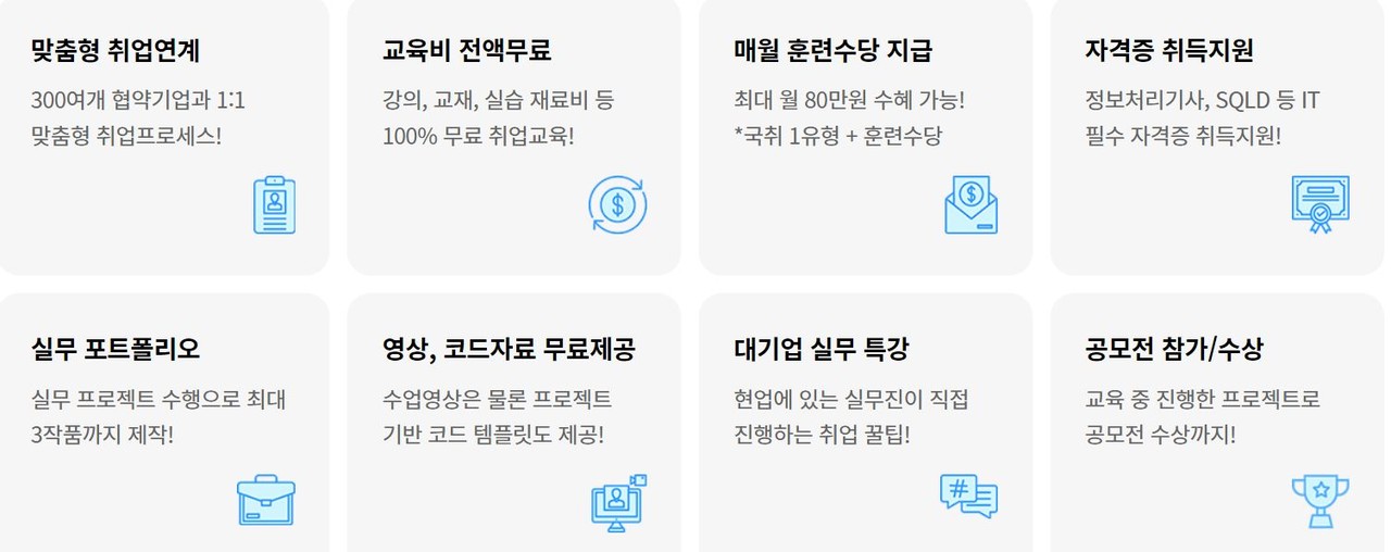 스마트인재개발원은 이력서·자기소개서 작성 교육과 최종 성과물 발표회, 취업연계 프로세스까지 짜임새 있는 커리큘럼을 자랑한다. (사진=스마트인재개발원 홈페이지 캡쳐)