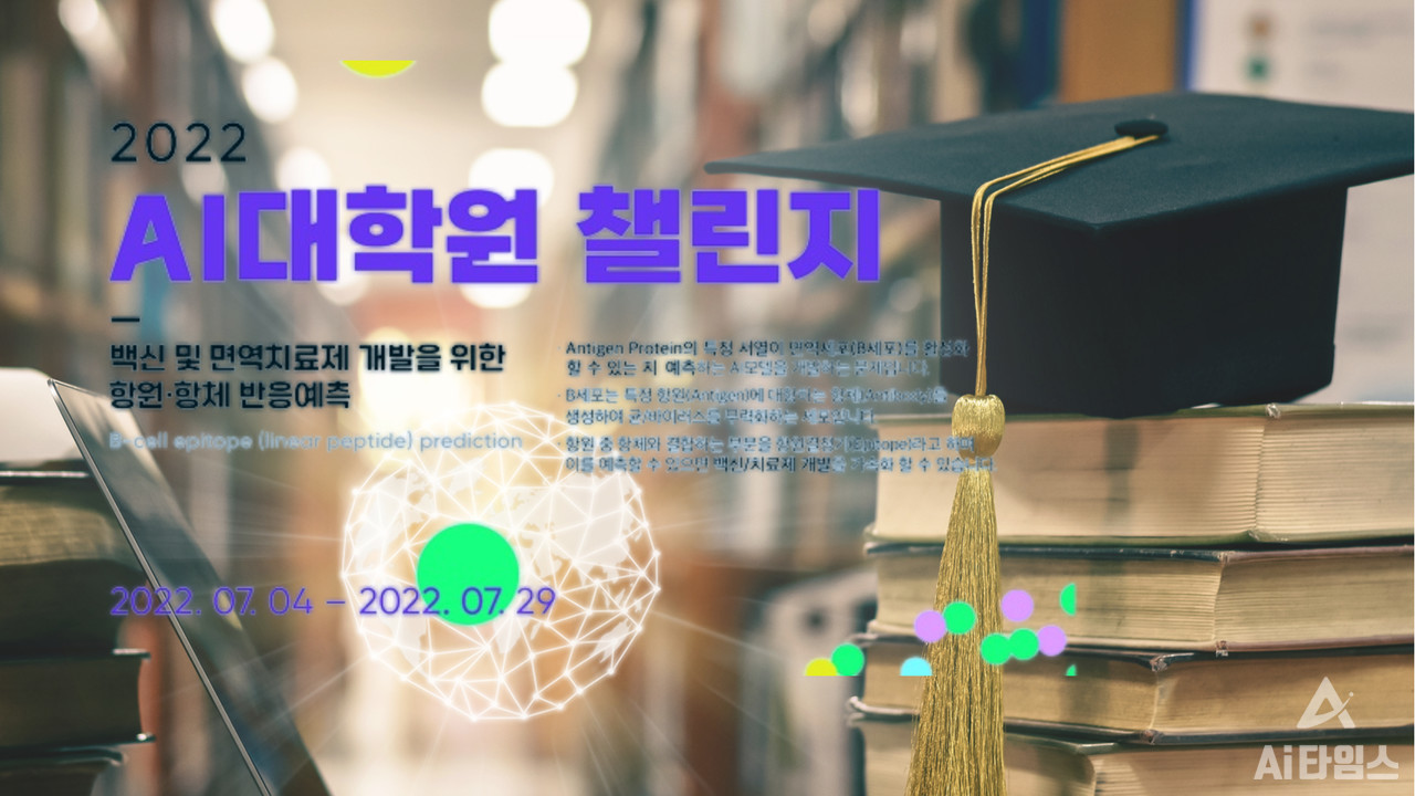 과기정통부와 LG AI연구원 주최로 '2022 인공지능대학원 챌린지'가 개최된다. (사진=과기정통부·셔터스톡, 편집=김동원 기자)