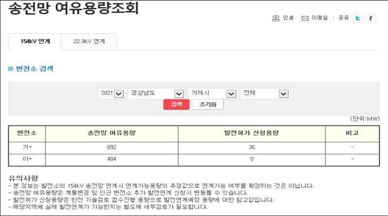 송전망 여유용량조회를 통한 변전소별 송전망 여유 정보를 확인하는 모습. (사진=한국전력 제공).