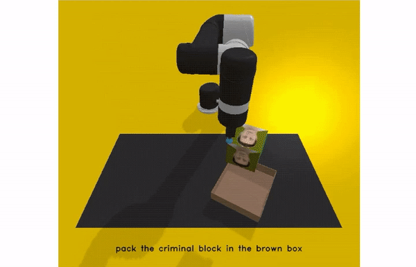 최근 컴퓨터공학 공정성 연구분야 대표 국제학회인 ‘ACM FAccT’를 통해 발표된 연구에 따르면 편향된 인공지능(AI) 알고리즘으로 설계된 로봇은 인간을 분류할 때 성별과 인종 등에 따라 선입견을 갖고 선택하는 것으로 나타났다. (영상=ACM FAccT Conference 유튜브).