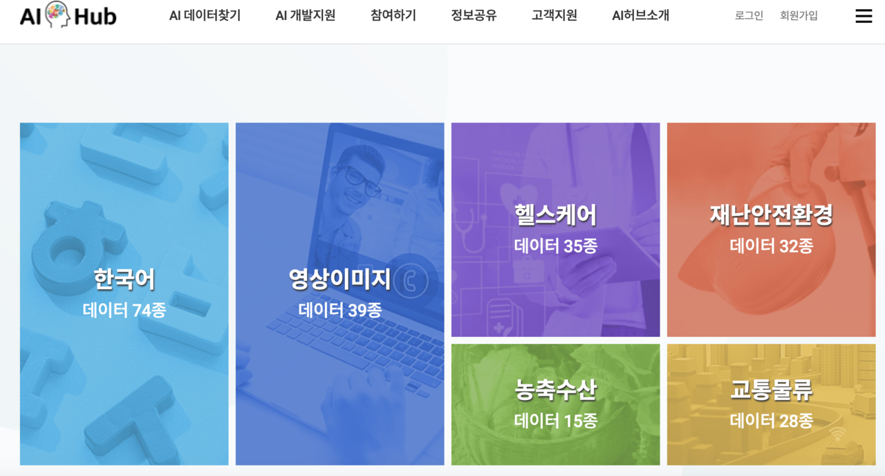 정부가 인공지능(AI) 학습용 데이터를 'AI Hub'에 추가 개방한다. (사진=AI Hub 홈페이지 캡처)