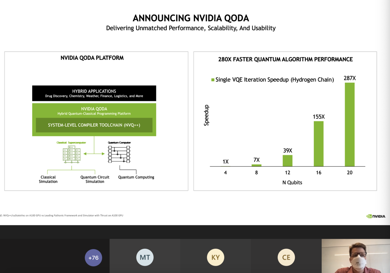 엔비디아, 하이브리드 퀀텀 컴퓨팅 플랫폼 'NVIDIA QODA' 공개