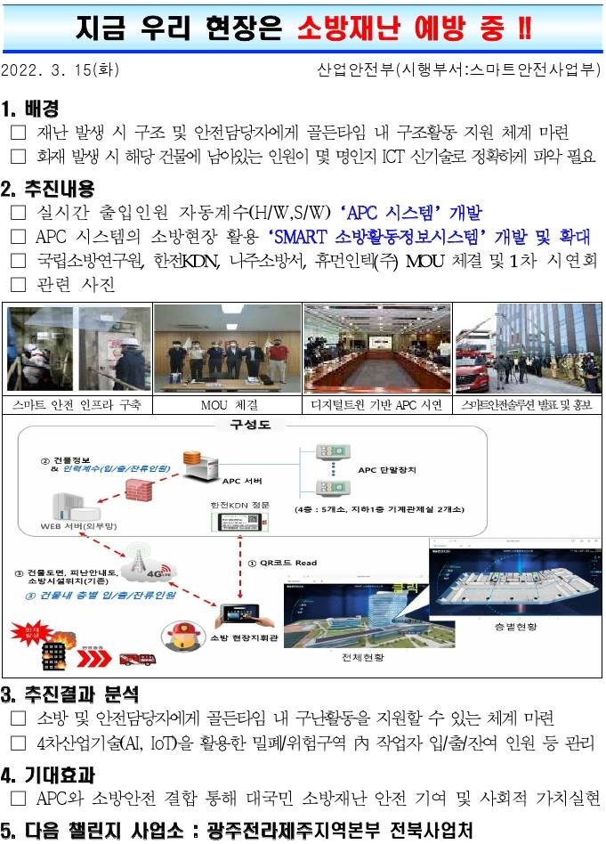 지금 우리 현장은 000, 릴레이 챌린지 게시 화면. (사진=한전KDN 제공).