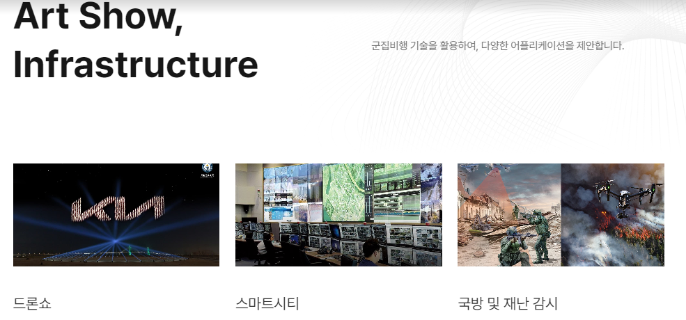 파블로항공 드론 서비스는 환경정보 수집을 통한 스마트 시티 만들기에도 박차를 가하고 있다. (사진=파블로항공 홈페이지 캡쳐).