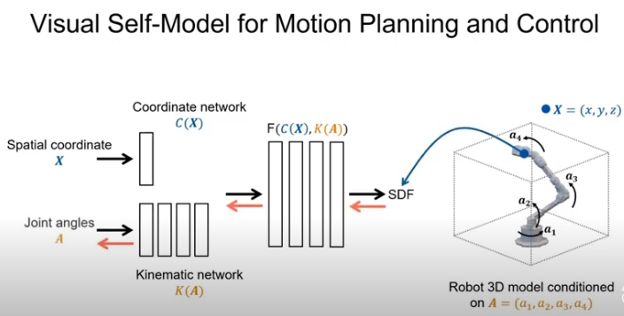(사진: 컬럼비아대 유튜브 캡처)