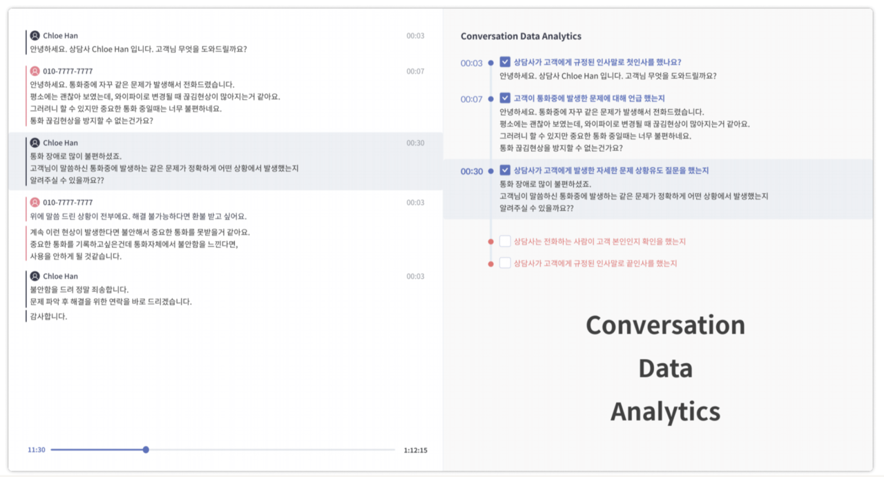 센트로이드가 갖춘 CDA 솔루션 설명. (사진=아틀라스랩스)