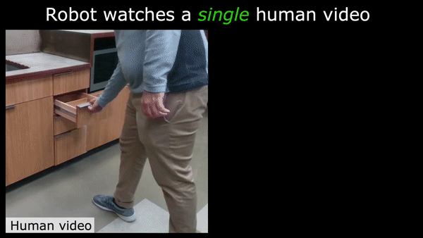 카네기멜론대 연구팀의 시연에서 이동식 로봇 팔은 인간의 영상을 보고 서랍이나 냉장고의 문을 여닫거나 쓰레기를 치우는 등 약 20가지의 집안일을 하는 법을 배운다. (영상=Carnegie Mellon University).