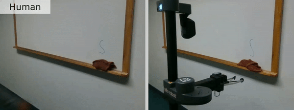 화이트보드 지우는 법을 배운 로봇. (영상=Carnegie Mellon University).