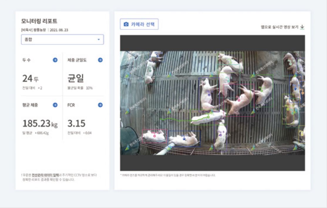 팜스플랜의 실시간 모니터링은 국내 최대 규모 인공지능 가축 이미지 데이터를 보유해 축종별 사육 특성을 토대로 인공지능이 가축의 성장을 모니터링하고 건강 이상 징후를 포착해 가축을 관리한다. (사진=한국축산데이터 센터 홈페이지 캡쳐).