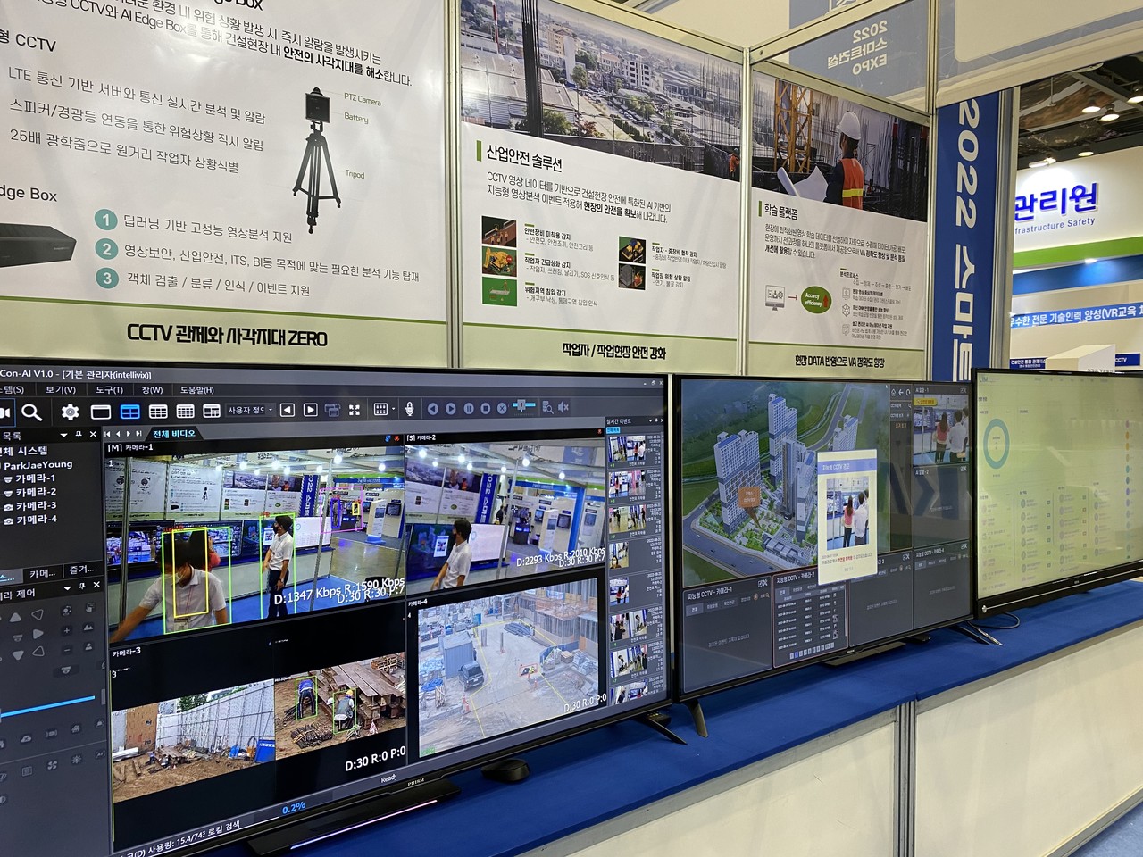 지능형 CCTV가 현장을 자동 분석하는 모습. 