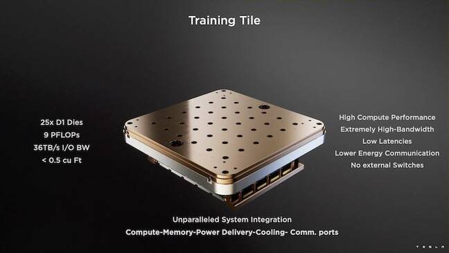 테슬라의 도조 훈련 타일.(사진=테슬라)