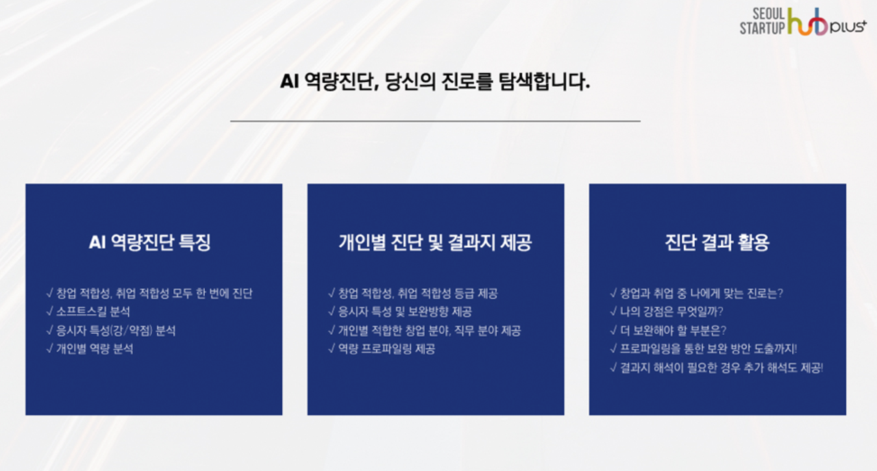 서울글로벌창업인재허브가 제공하는 AI 역량진단. (사진=제네시스랩)