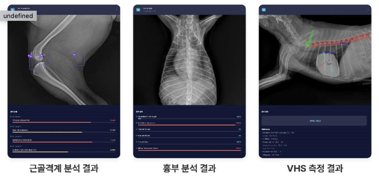 엑스칼리버 서비스 예시 (사진=SKT)