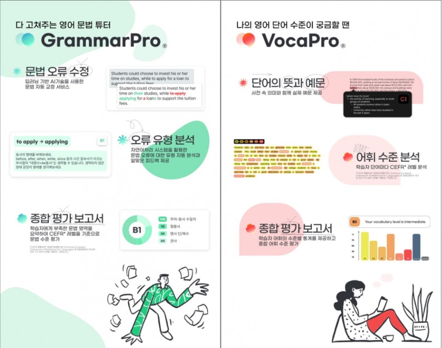 그래머프로와 보카프로 설명 이미지 (사진=미디어젠)