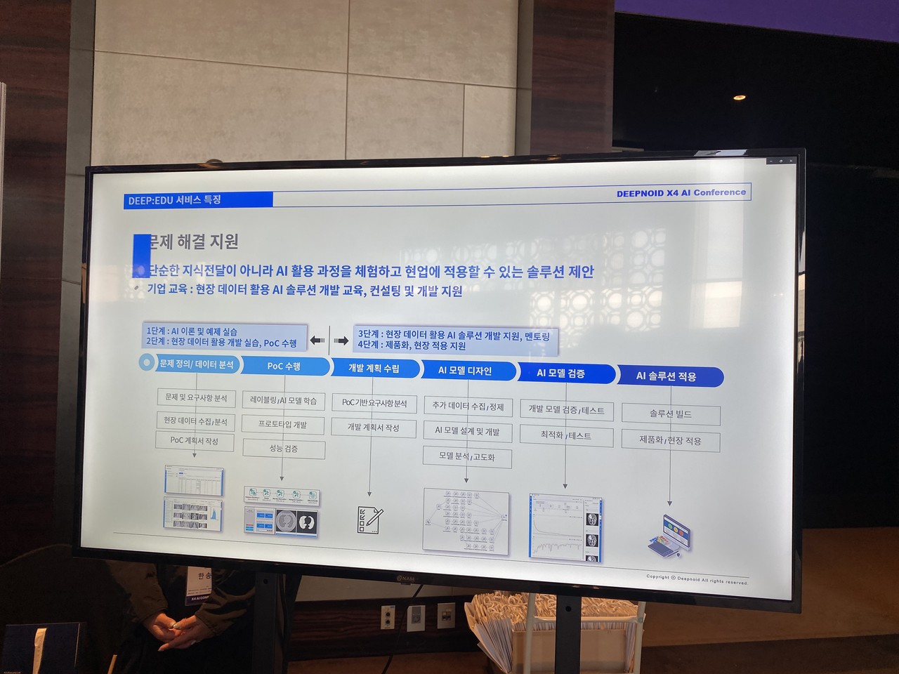 딥에듀 커리큘럼 구조