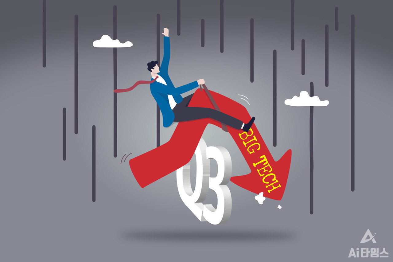 메타, 구글, MS 등 기술 대기업의 3분기 실적이 전반적으로 부진한 것으로 나타났다.