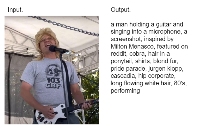 클립 인터로게이트는 AI 이미지 생성기를 사용해 유사한 이미지를 생성하는 데 도움이 되는 일련의 텍스트 프롬프트를 생성한다. 사진(왼쪽)을 입력하니 이를 설명하는 텍스트(오른쪽)이 생성됐다.