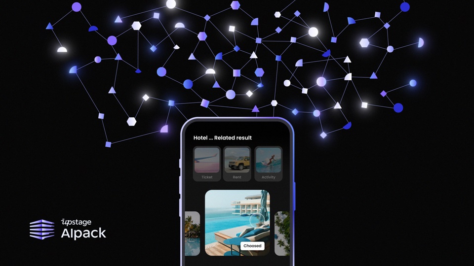 AI 솔루션 렉시스팩 이미지 (사진=업스테이지)