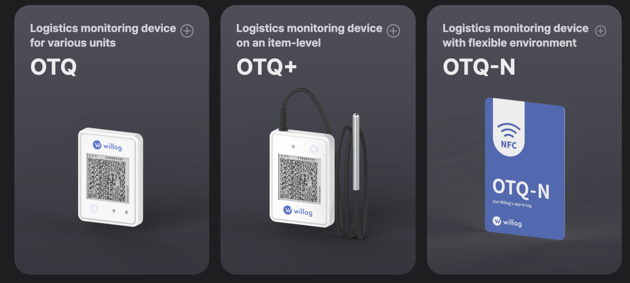 모니터링 디바이스 'OTQ(One Time QR-code)' (사진=윌로그)