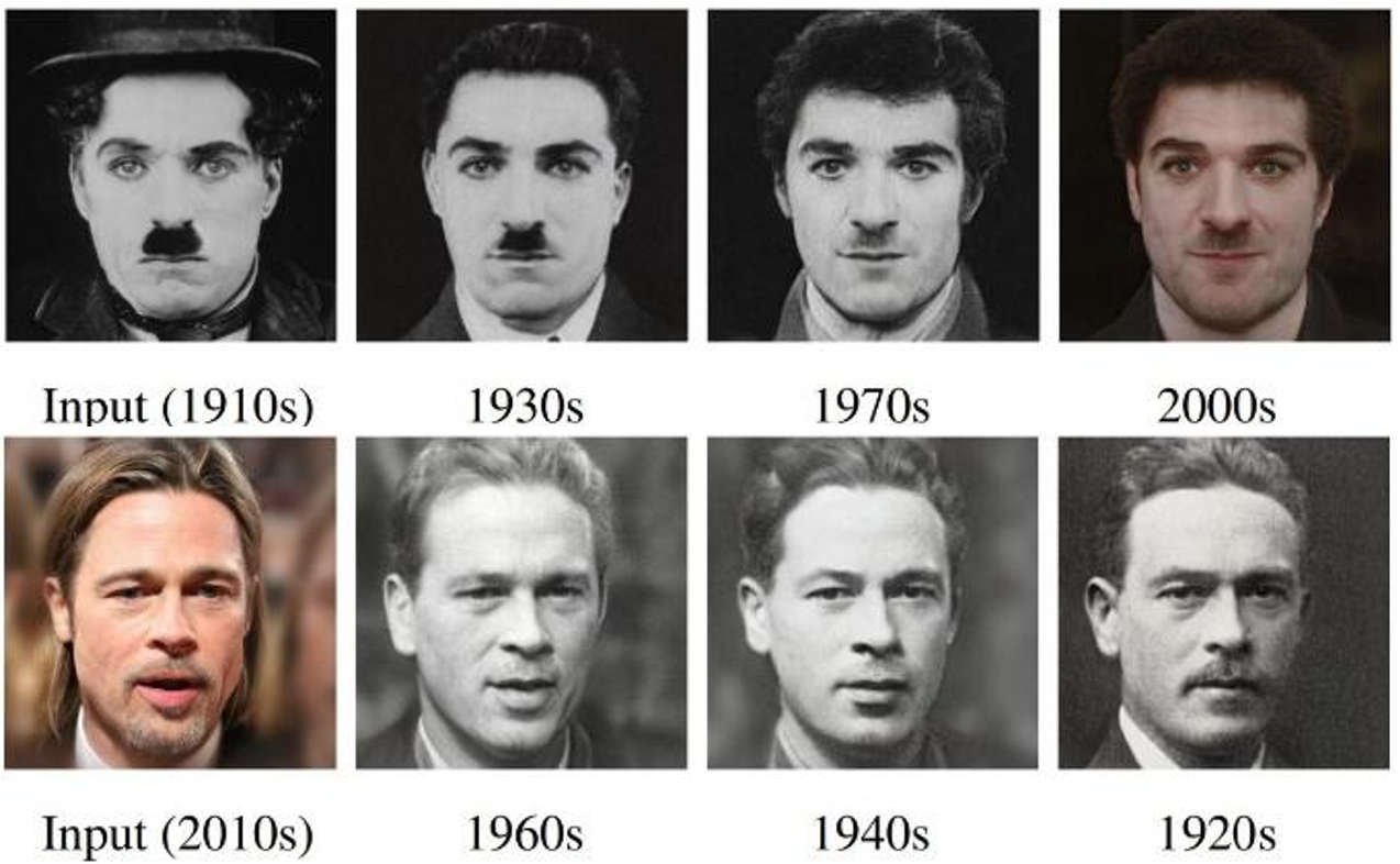 찰리 채플린(위)와 브래드 피트의 시대별 AI 합성 이미지 (사진=arXiv 'Faces Through Time')
