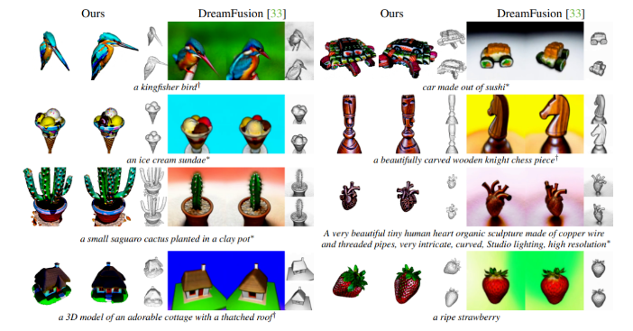 (사진=엔비디아)