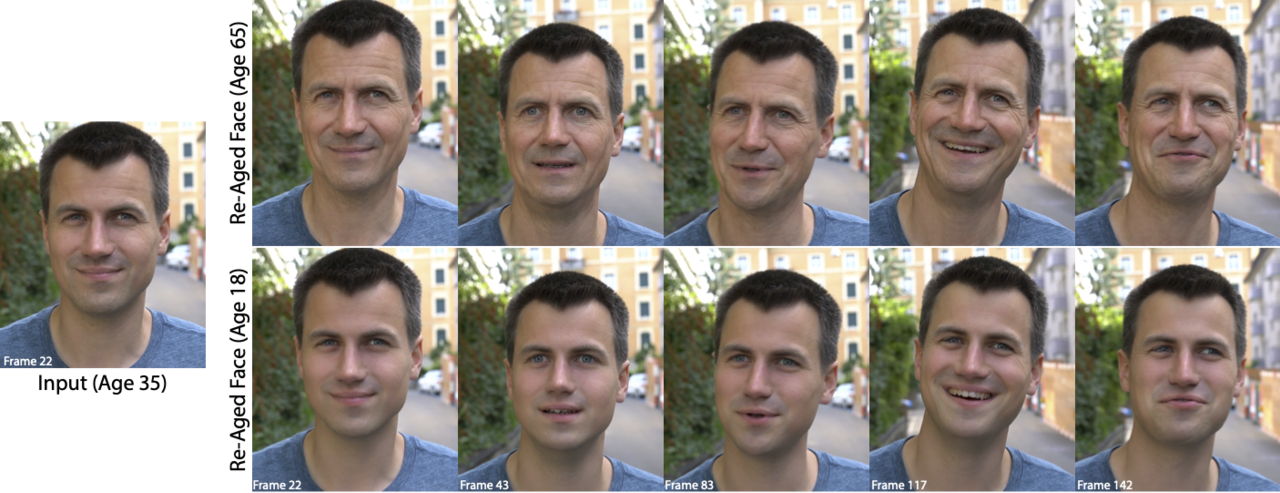 디즈니의 FRAN 연령 변경 AI의 예: 35세 원본 이미지(왼쪽), 65세 이미지(위), 18세 이미지(아래) (사진=디즈니)