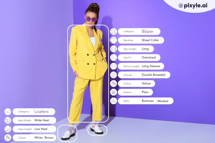 픽사일AI의 시각적 AI 검색 솔루션은 사진에서 세부적인 속성을 추출해 자동으로 태깅한다.(사진=픽사일AI)