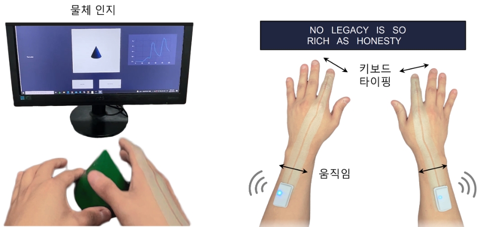 개발 시스템을 이용한 물체인식 및 가상 키보드 타이핑 (사진=KAIST 조성호 교수)