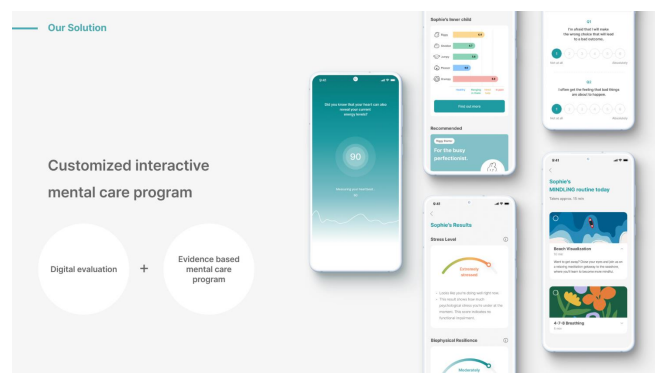 디지털 멘탈케어 서비스 ‘마인들링’ (사진=포티파이)