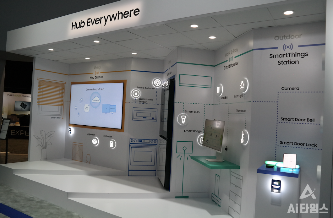 스마트싱스를 활용한 '허브 에브리웨어' 기술