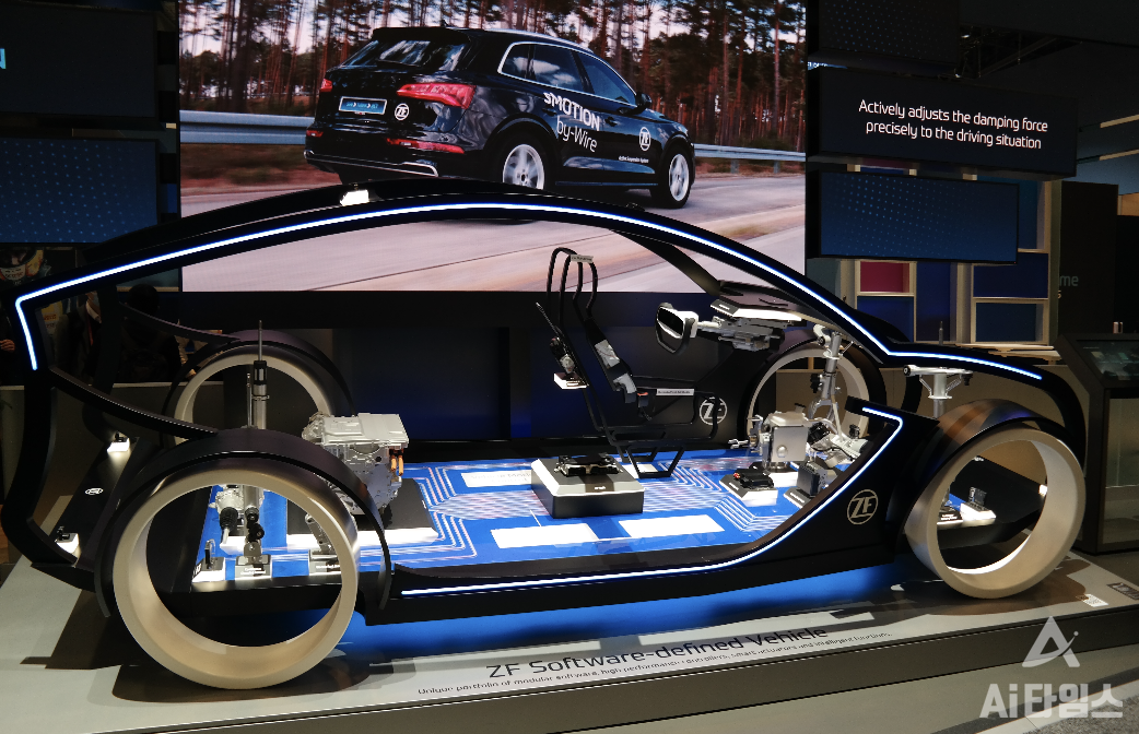 ZF의 오퍼레이팅 시스템 '메티에이터'