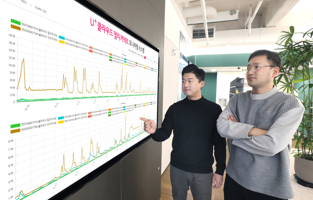 (사진=LG유플러스)