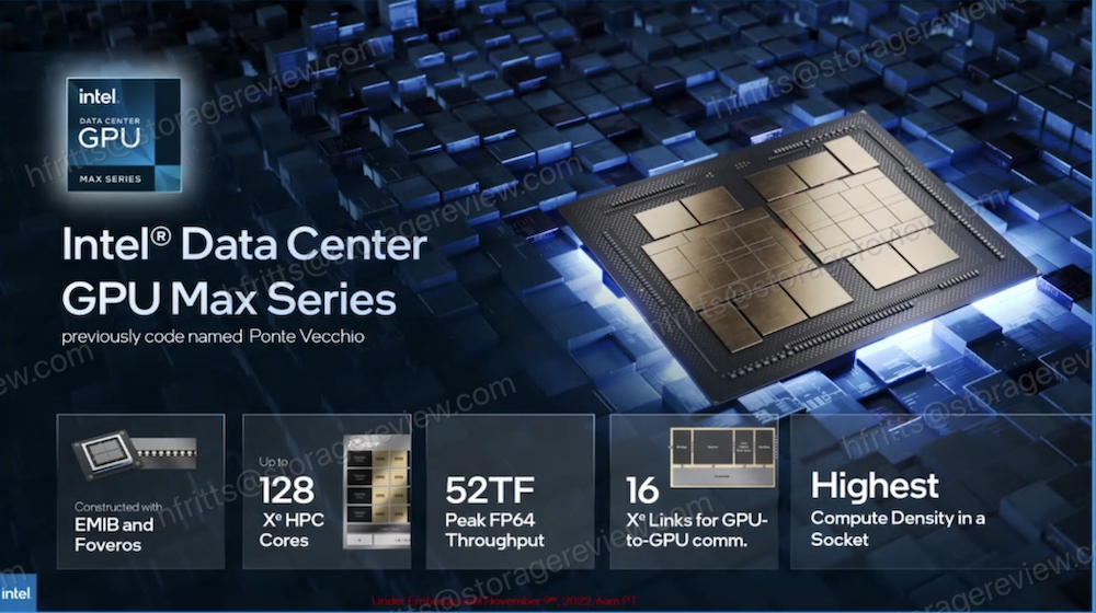 맥스 시리즈 GPU ‘폰테 베키오’ (사진=인텔)