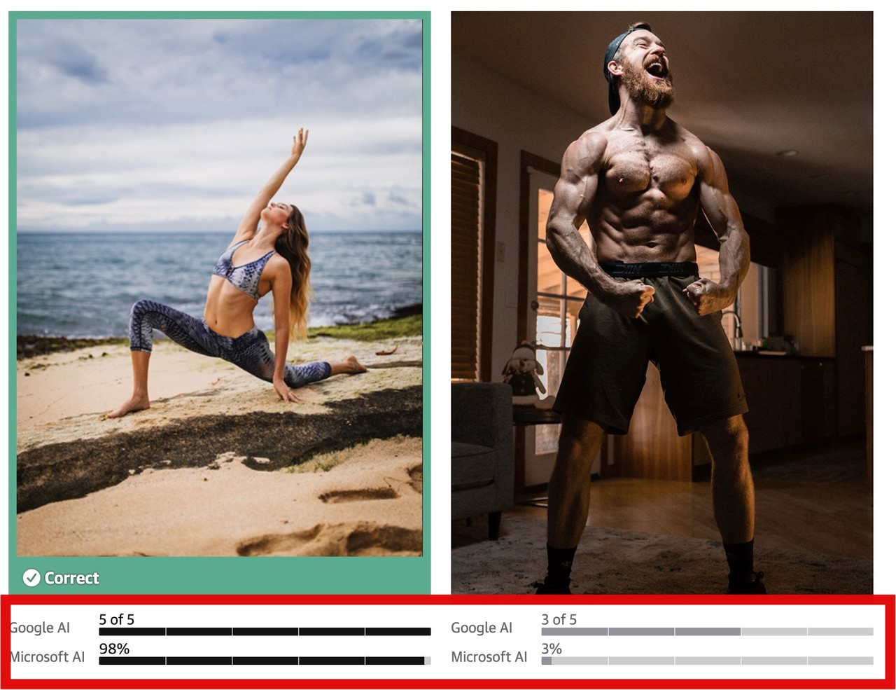 속옷을 입고 운동하는 남녀 사진 중 여성 사진에 대해 알고리즘은 선정적이라고 평가했다.(사진1=지안눌카 마우로, 가디언)