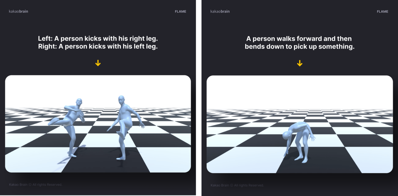 플레임 모션 생성 예 (사진=카카오브레인)