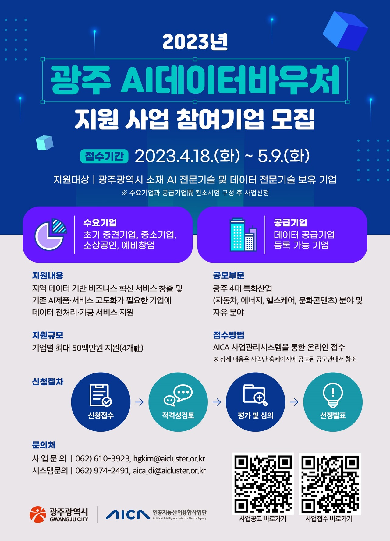 광주 AI 데이터바우처 지원사업 참여기업 모집 포스터. (사진=인공지능산업융합사업단)