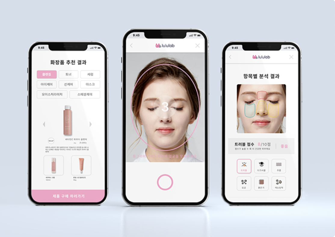 AI 피부 분석 솔루션 '루미니' (사진=룰루랩)