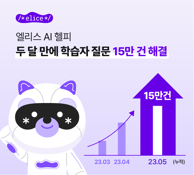 (사진=엘리스그룹)