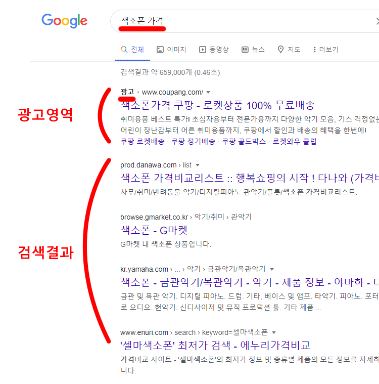 구글 검색 광고 스크린샷 (사진=구글)