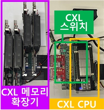 하드웨어 프로토타입 (사진=KAIST)