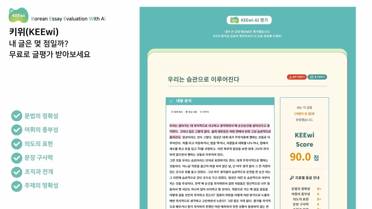 키위 글평가 화면과 6가지 평가 항목 (사진=투블럭에이아이)