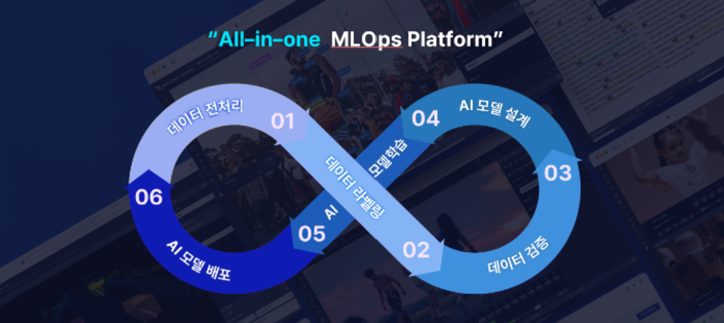 (사진=데이터메이커)