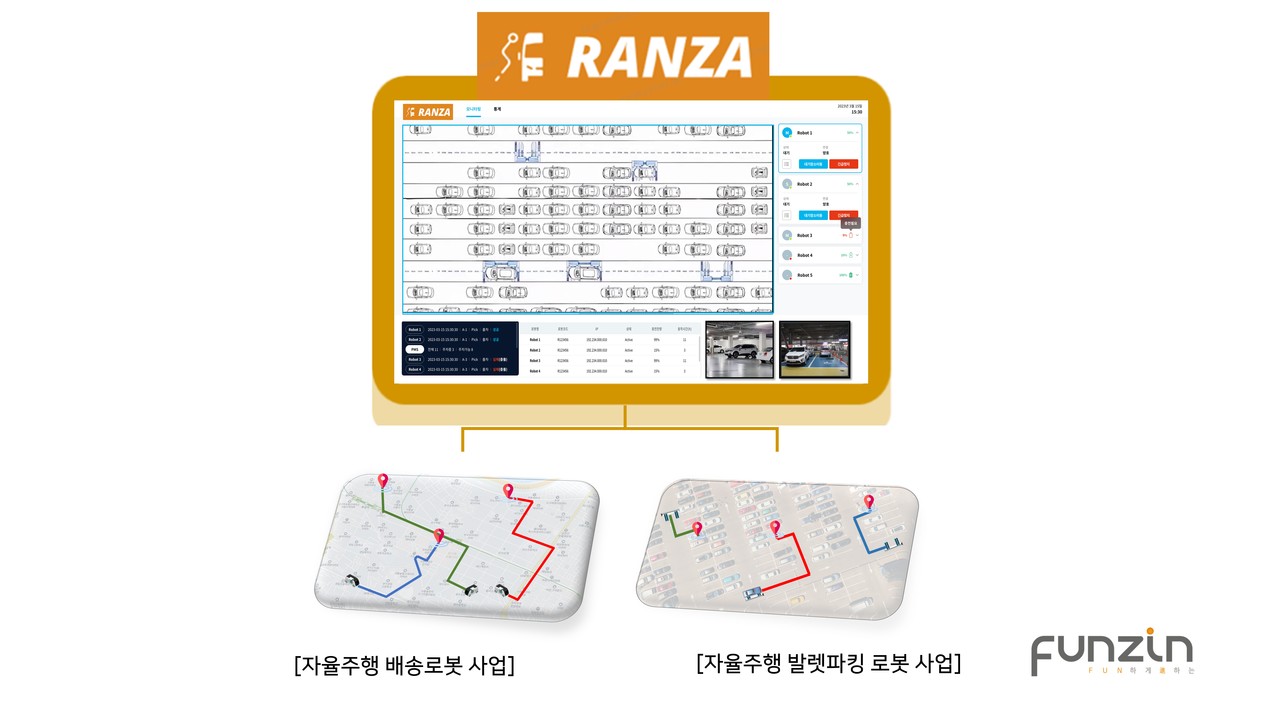 RANZA (사진=펀진)
