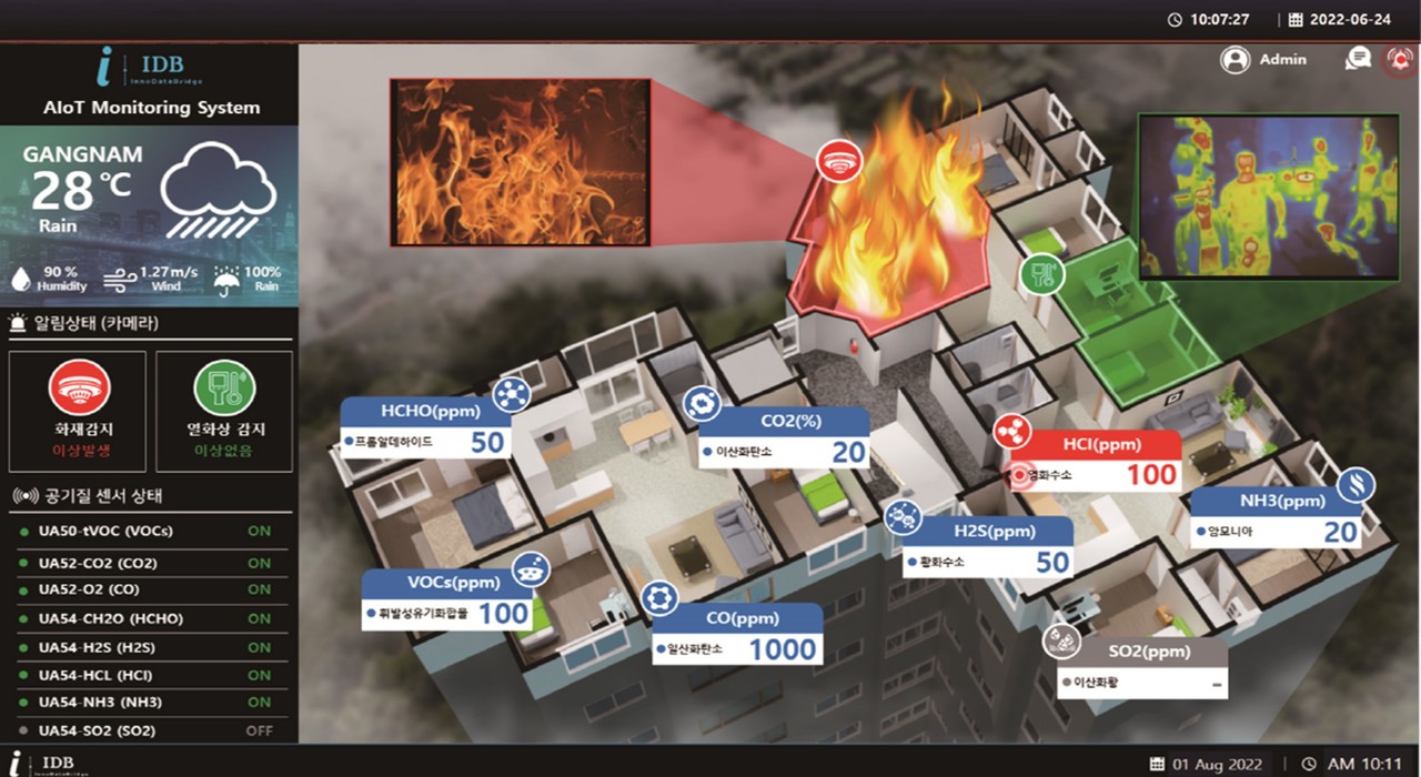 (사진=아이디비)