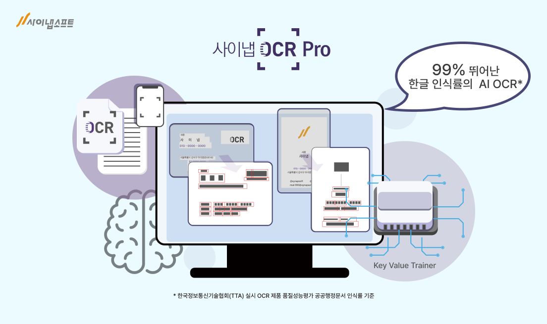 ‘사이냅 OCR 프로’ (사진=사이냅소프트)