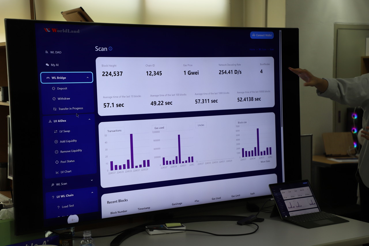 월드랜드 운영현황 화면. (사진=나호정 기자)