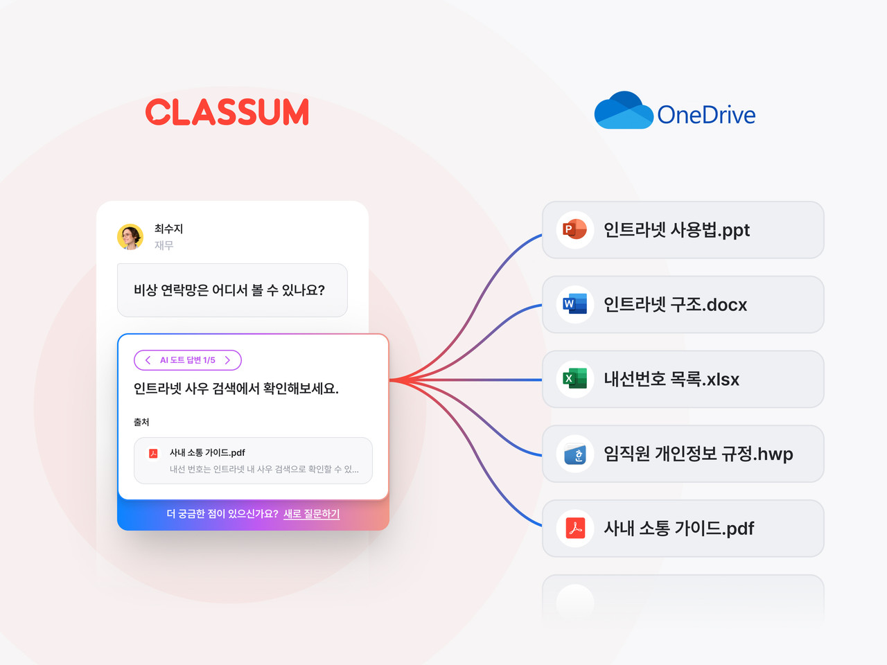 클라썸 AI 도트 2.0 고도화 이미지 (사진=클라썸)