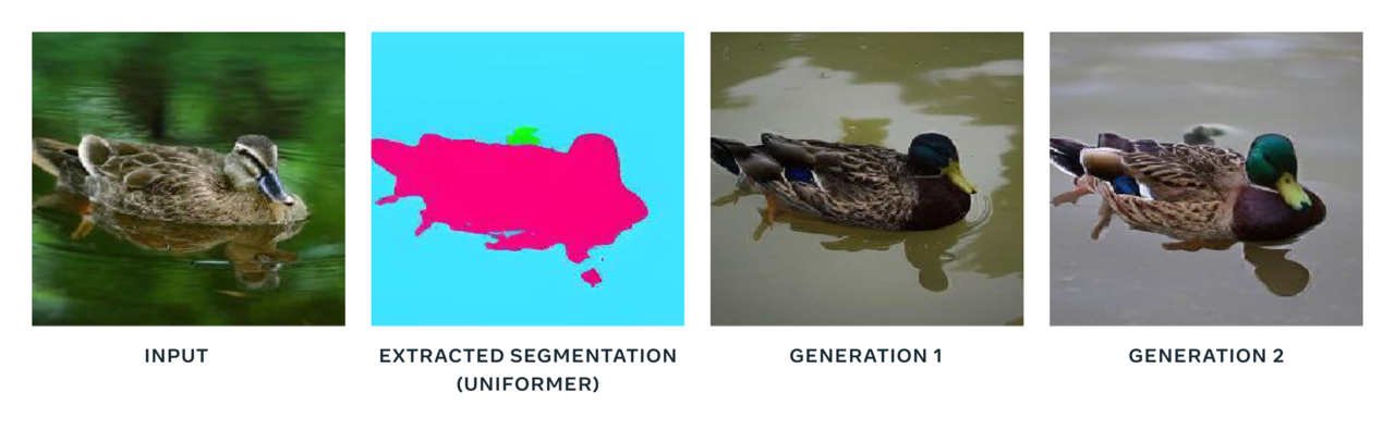 Generated image for image segmentation (photo=meta)