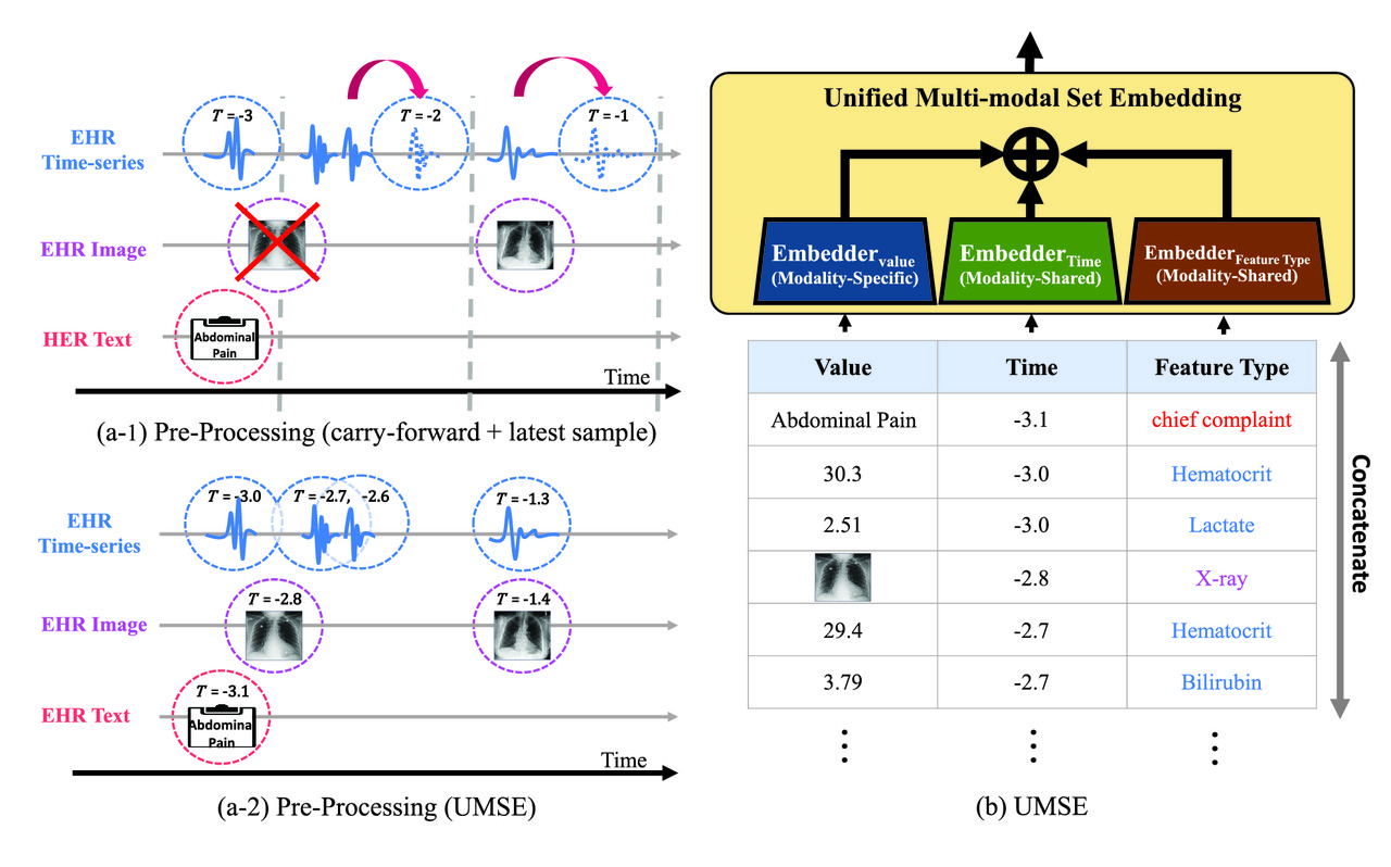 채택 논문 이미지 (사진=에이아이트릭스)